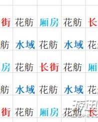 小度吾的组词怎么组