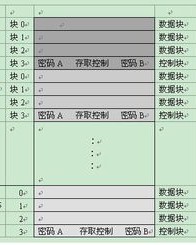 值是什么结构组词怎么写