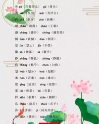 拿怎么组词(拿怎么组词哪)