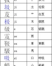 流的组词怎么读和部首