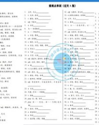 苹怎么组词语(组词苹怎么组词)