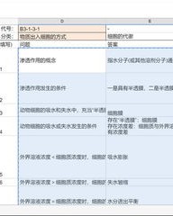 合作的合怎么组词