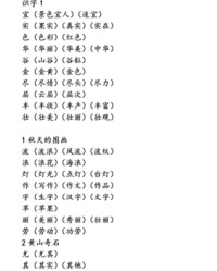 丞怎么组词(丞怎么组词2个字)