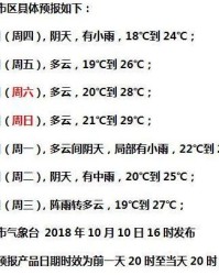 秋高气肃可以怎么组词