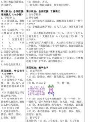 呐喊怎么组词(呐喊的呐喊能组什么词)