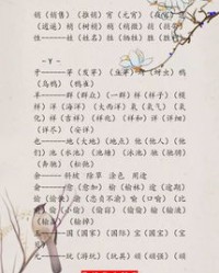 今天的天津怎么组词啊