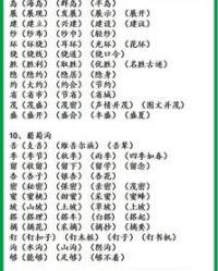 常常尝尝怎么组词