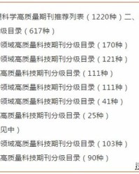 杂志的咱怎么组词