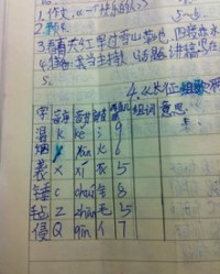 饲养的意思怎么组词