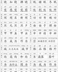 晓的组词有哪些(晓的组词怎么组)