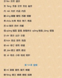 芬组词和拼音(芬组词拼音怎么写的)