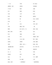 祥组词组(祥组词组和拼音部首是什么)