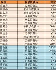 高峰的峰峰怎么组词