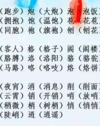 怀字组词语(怀怎么组词语有哪些)