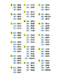 珍惜的惜组词(珍惜的惜怎么写还有组词)