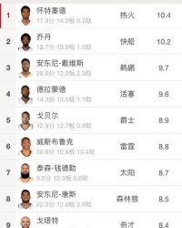 篮板的篮怎么组词