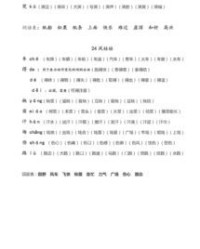 二声li拼音怎么组词