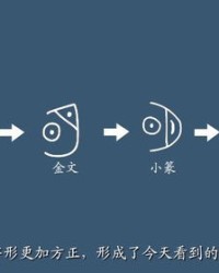 明怎么组词