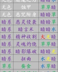 南北组合怎么组词好听