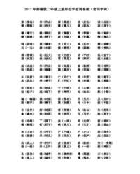 由怎么组词语(由怎么组词语和拼音怎么写)