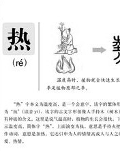 这么热怎么组词