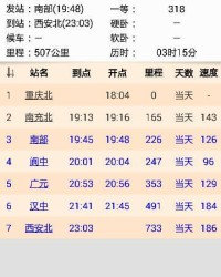 动车动动怎么组词