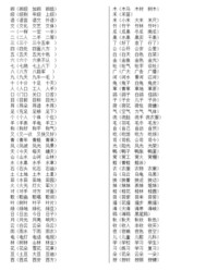 又怎么又怎么组词(又如何组词)