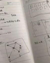沙子的沙动词怎么组词