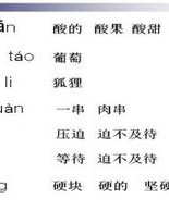 我想听兔怎么组词呢