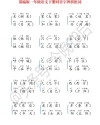 蟀怎么组词(蟀怎么组词2个字)