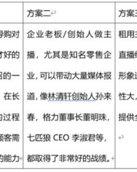 播放眼睛的睛怎么组词