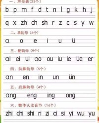 瘌的拼音怎么读音组词