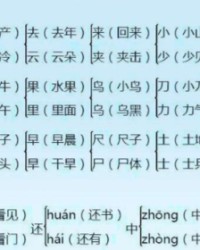 踹怎么组词(蹭怎么组词)