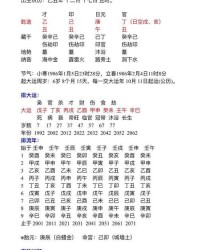 八船的塔怎么组词