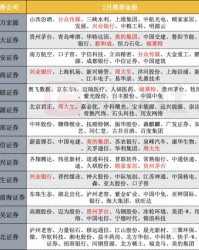 新鲜的鲜怎么组词