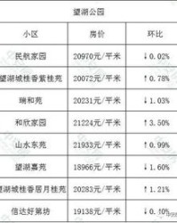 涂抹的抹么怎么组词