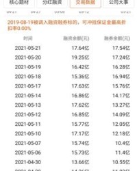 的额得怎么组词