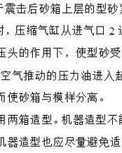 扯坏的尺怎么组词