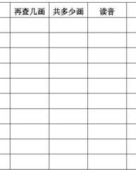 当有几个读音并组词(当有几个读音并组词怎么写)