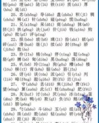 雨字的拼音怎么组词