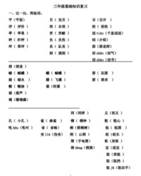 狼的拼音和组词(狼的拼音和组词部首结构)