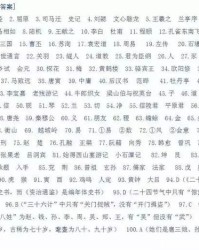 背道的背怎么组词