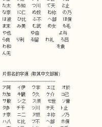 嫦怎么读音怎么组词