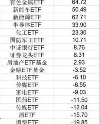 炭煤炭怎么组词