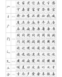 门加偏旁组词(门加偏旁组词怎么写)