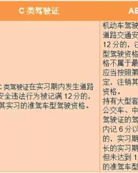 的清的组词怎么讲