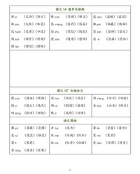 佩组词有哪些(佩的组词怎么写?)