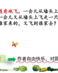 月亮用拼音怎么组词呀