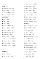 可多音字组词(可多音字组词怎么组)