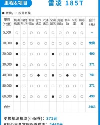 养活的昂怎么组词